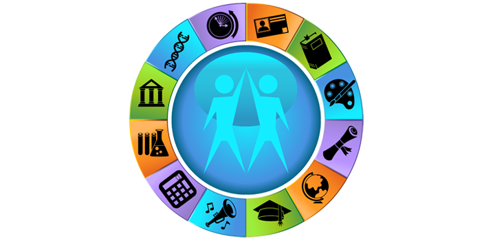 Launch Academy | wheel of education studies